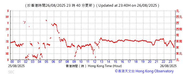 A graph showing the price of a stock market
AI-generated content may be incorrect.